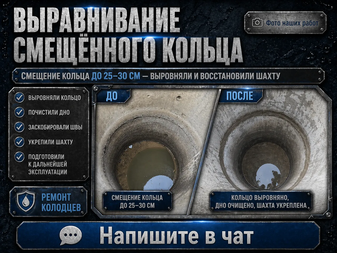 Ремонт колодцев в Московской области — WELLS-MO
